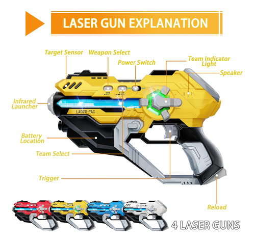 Conjunto De Pistolas Laser Tag Ivoxex Com Coletes Digitais D