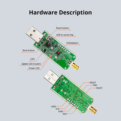 Sonoff Dongle E Zigbee 3.0 Usb Zbdongle Plus V2 Raspberry