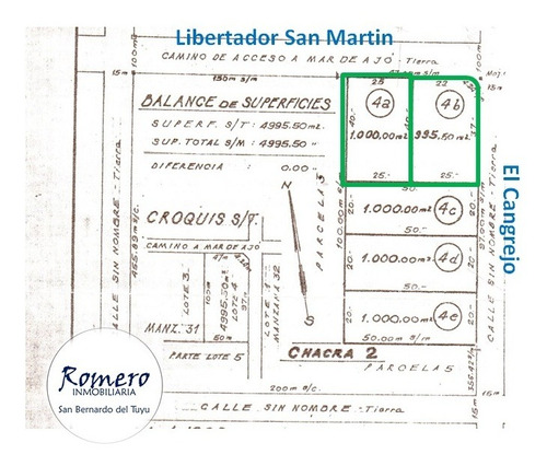 Lotes Pavon  Frente Al Libertador , Garita 8   Dos Unidades