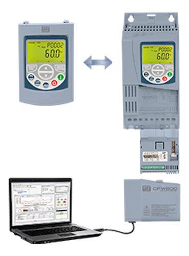Inversor De Frequência Trifásico Cfw500 5cv 380v 10a Weg