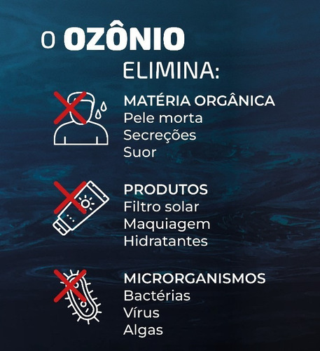Ozonizador Q1 Home 5 P/ Piscinas Até 5.000 Litros C/ Bypass