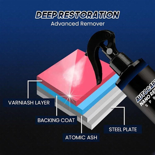 Nano Spray Quita Arañazos, Nano Spray Reparador Autocare