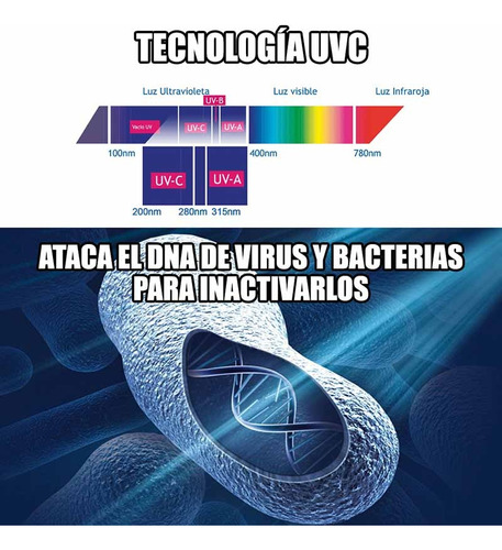 Maquina Desinfección Germicida Lámparas Ultravioleta Luz Uvc