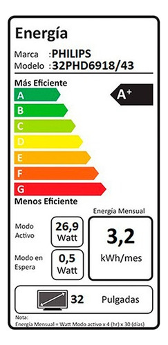 Televisor Smart Tv Led Philips 32 Hd 32phd6918/77 Google Tv