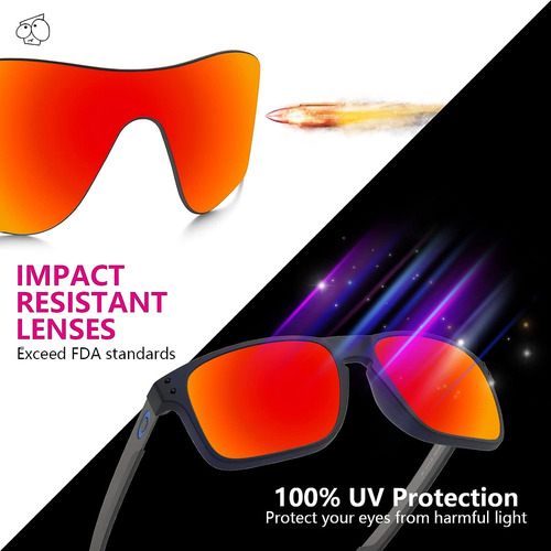 Reemplazo De Lentes Ezreplace Para Gafas De Sol Ventiladas D