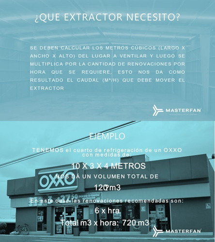 Imagen 9 de 10 de Extractor Techo Pared Plafon 10'' Blanco Ducto 4'' Masterfan