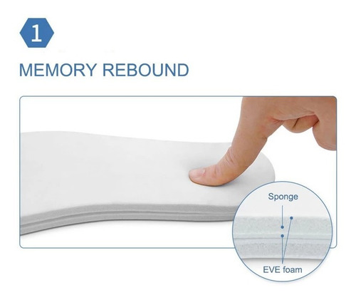 Imagen 3 de 7 de Plantillas De Memoria - 2 Pares De Plantillas Memory Foam