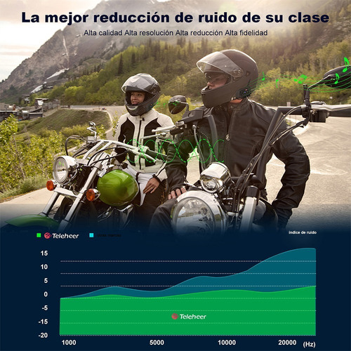 Intercomunicador Motocicleta Para Casco Bluetooth 1pcs, Ip65