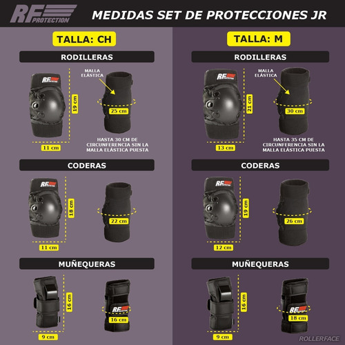 Set De Protección Y Casco Rollerface Rojo/negro