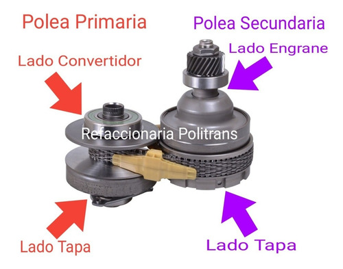 Juego Baleros Polea Completo Transmisión Jf017e Jf017 4 Pzas