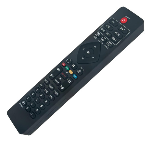 Beyution Reemplaza El Ajuste De Control Remoto Universal El