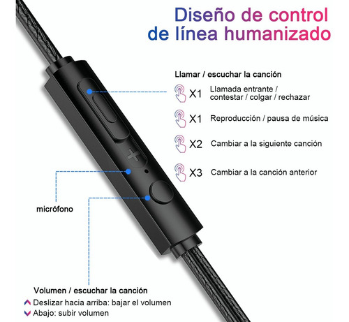 Imagen 6 de 10 de Audífonos Games Con Graves Pesados De Metal Cable Jack 3.5mm