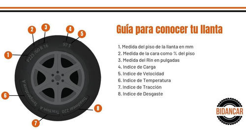 Llanta 225/55 R19 99h Firestone Destination Le3