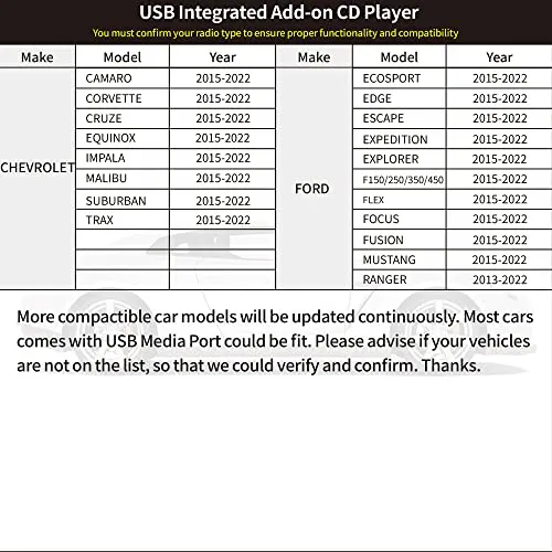 Reproductor De Cd Externo Vehículo, Conexión Través ...