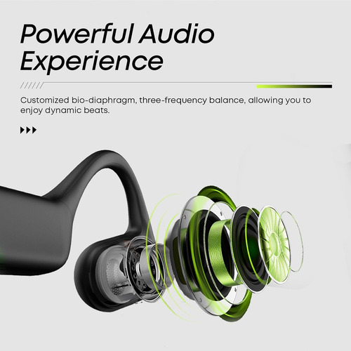 Audífonos Deportivos Oreja Abierta Langsdom Airwave