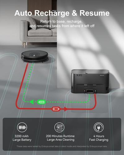 Robot Aspirador D60 9000 Pa Control Wi-fi/app/alexa Mmg