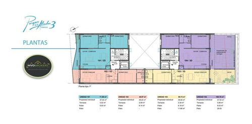 Imagen 3 de 10 de Apartamento 1 Dormitorio A La Venta En Parque Batlle | Garibaldi Y Av. Italia | Estrena 2022