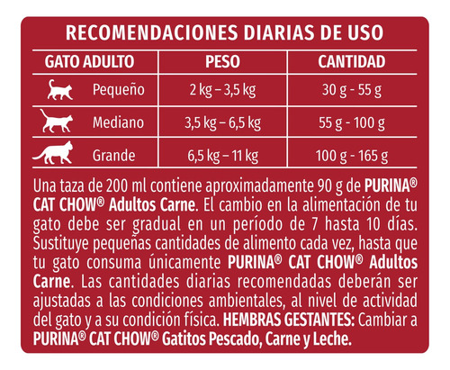Alimento Purina Cat Chow Defense Plus+ Sabor Carne De 1.5kg