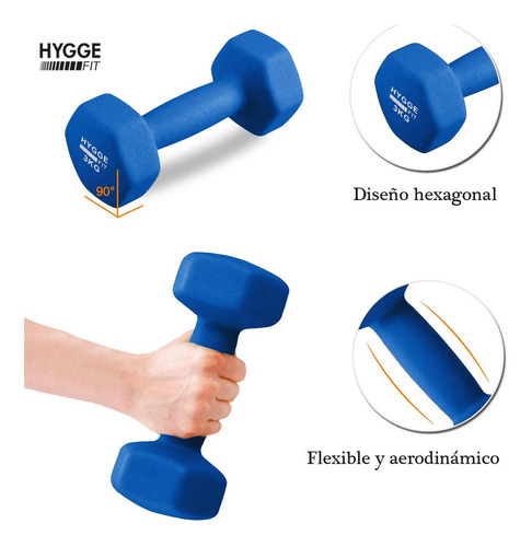 Imagen 4 de 10 de Par De Mancuernas Pesas 3 Kg Recubiertas Neoprene Funcional