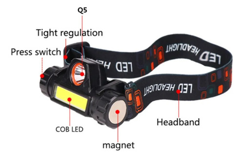 Linterna Led Recargable Para Casco Sin Intereses