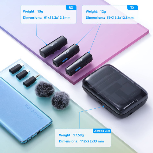 Micrófono Lavalier Inalámbrico Boya Boyalink Para iPhone Y A