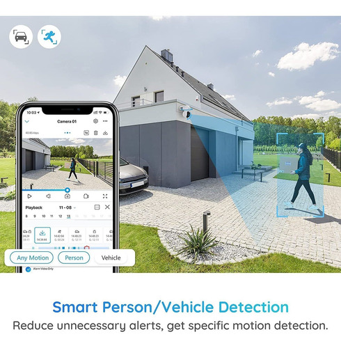 Cámara De Seguridad Wifi De Seguimiento Automático Reolink E