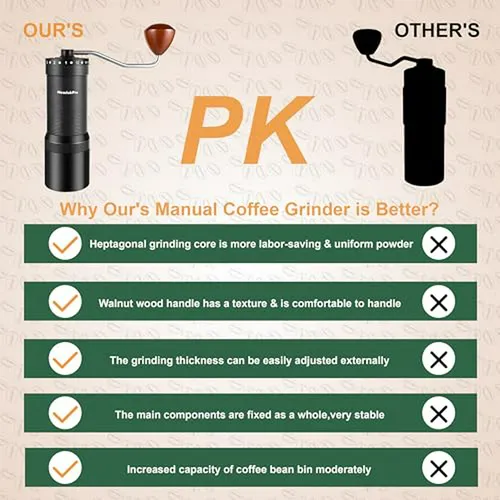Molinillo De Café Manual, Compatible Con Múltiples Métodos D