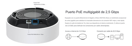 Tp-link Deco X50-poe 3 Pack Mesh Sistema Wifi 6 Ax3000