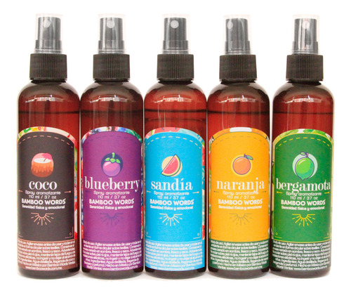 Spray Aromatizante Blueberry 110 Ml
