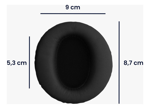 Kwmobile Almohadillas Compatibles Con Cowin E7 Active Noise