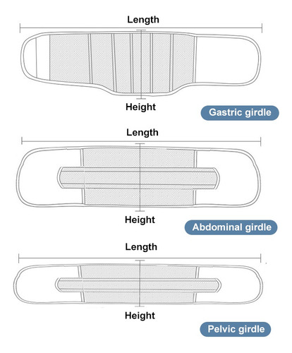 Cinturón De Encuadernación Para Recuperación Abdominal Despu