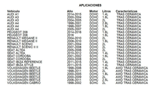 Jgo Balatas Jetta 2002-2004 A4 2.8l Cerámica C/sensor Trw