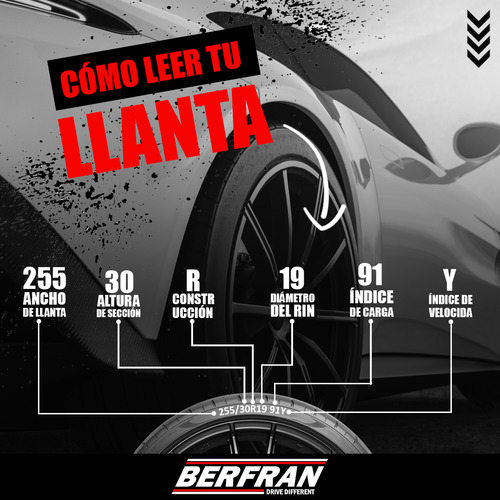 4 Llantas 225/45r19 98h Pirelli Scorpion Zero All Season