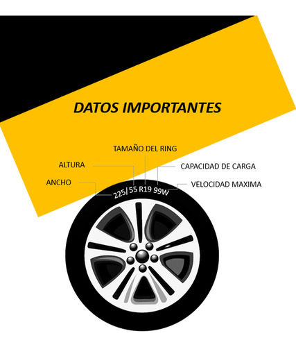 Llanta 245/65 R17 111t Xl Zwarthz All Terrain A/t