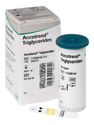 Tiras - Cintas Reactivas Trigliceridos Accutrend® 25 Un.