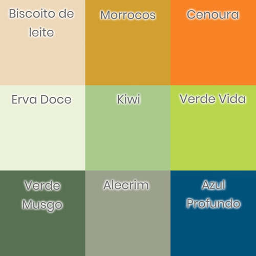 Tintas Acrilico Ultra Alto Rendimento Fosco 3,6l