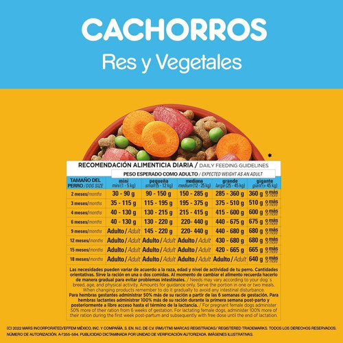 Imagen 7 de 9 de Pedigree Alimento Para Perro Cachorro 20 Kg