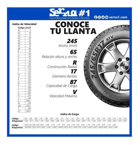 Paq. 2 Llantas 235/55 R17 Hankook Dynapro Hp Ra23 112h