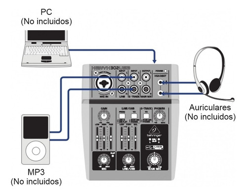 Consola Behringer 302usb Xenyx 5 Entradas Interfaz Usb