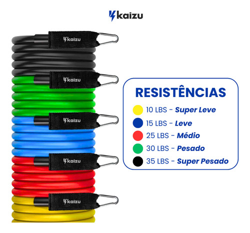 Kit Para Treino Musculação Em Casa Elástico Extensor + 5 Faixa Mini Band Resistente Kaizu