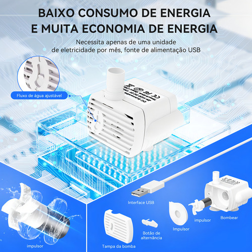Comedero y bebedero para mascotas automático e interactivo New Pet WF060 con capacidad de 2L y 500g color blanco 120V
