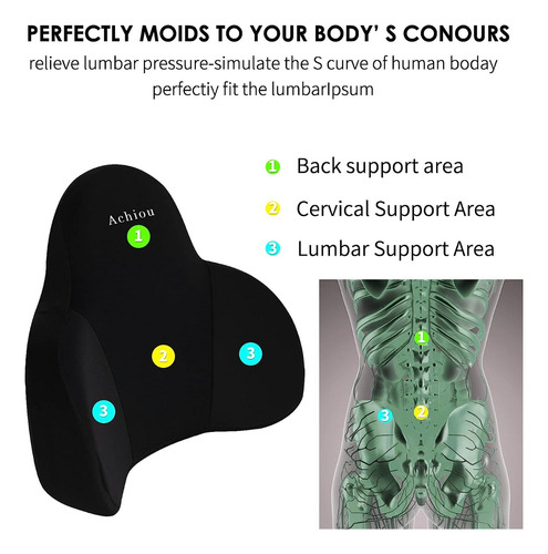 Almohada De Apoyo Lumbar Para Silla