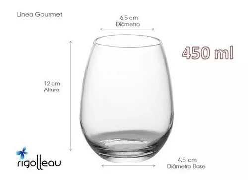 Set Vajilla Completa Vidrio 6 Personas Vasos Platos Kuchen