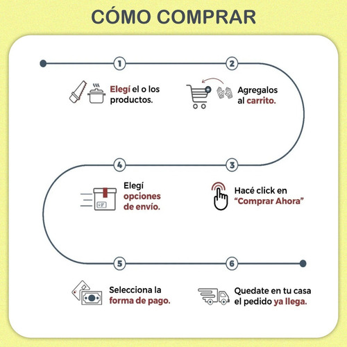 Imagen 6 de 8 de Bolso Botinero Grande Reforzado Impermeable Extensible