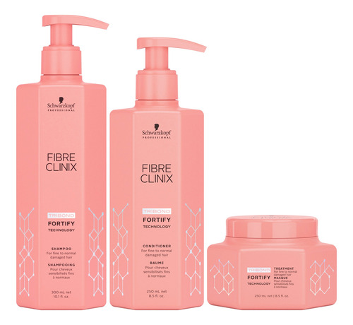 Schwarzkopf Fibre Clinix Fortify Shampoo Enjuague Máscara