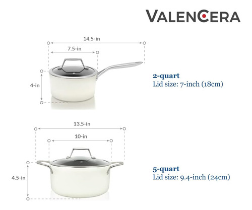 Collection Techef Valencera | Pot De Sopa Antiadherente De C
