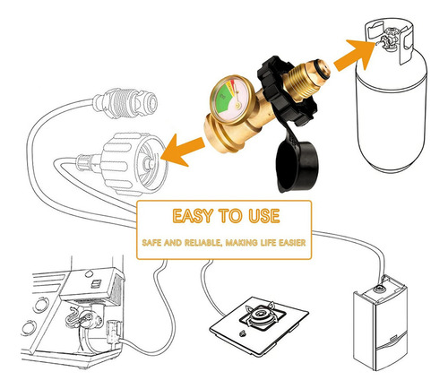 Adaptador De Tanque De Propano Medidor De Gas Pol Valves D