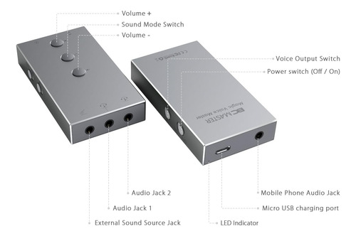 Sistema De Karaoke Bc Master Con Micro Puerto Usb De Carga