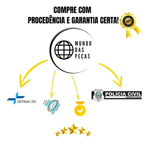 Câmbio Automático Jeep Compass 1.3 16v 2022/2023 Flex (Usado)