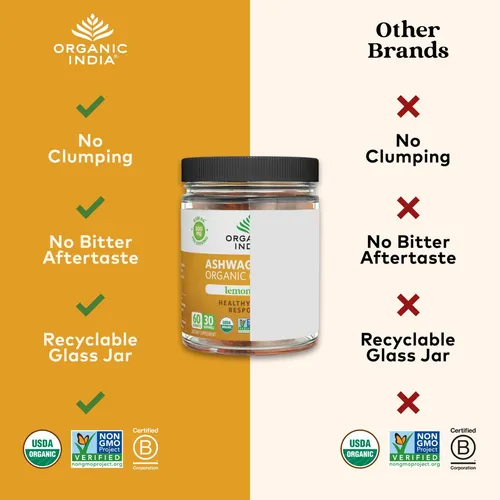 Gomitas Ashwagandha Organic India Para Hombres Y Mujeres - S